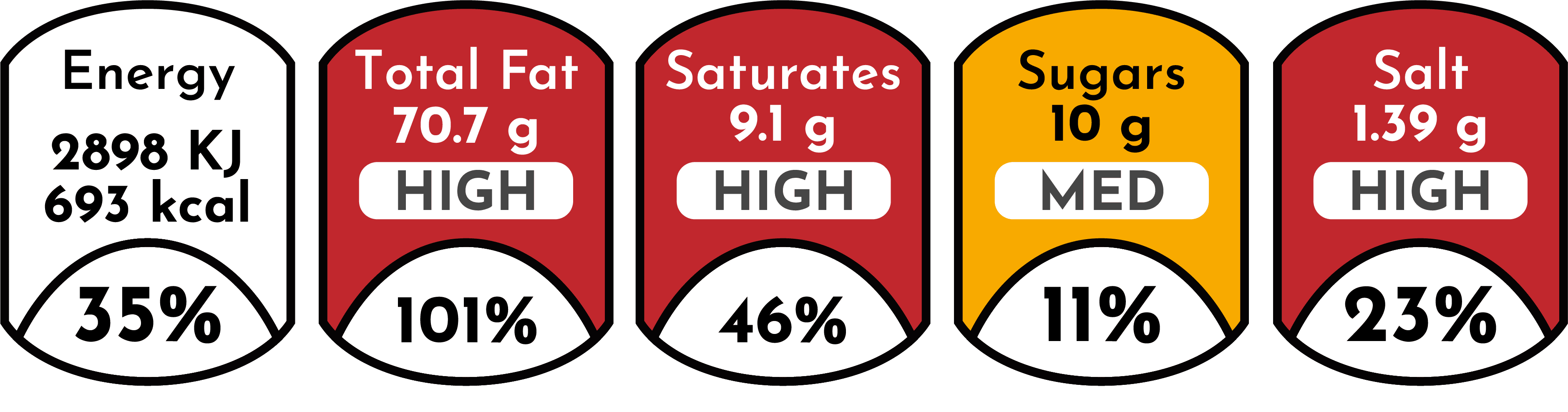 Piquanté Hot Whole 260g GDA